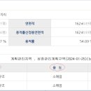 북부상가2 이미지