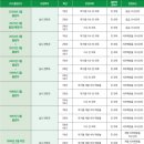 대동대학교 이미지