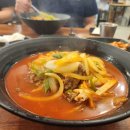미만각