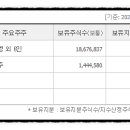 유일에프엔비 이미지