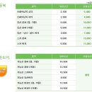 크린토피아 이미지