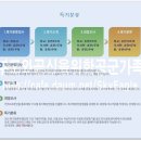 ★★★[필독자료]07월29일 특기를 결정짖는 ASCT적성검사를 실시할 예정입니다. 이미지