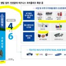 밸류인라이프 이미지