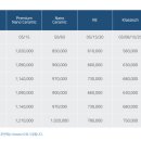 후퍼옵틱 이미지