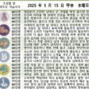 2025년 5월 15일 운세 및 세상 소식 이미지