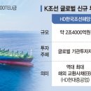 큰손슈퍼
