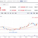 한솔제약(주) 이미지