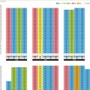 시그니처 102동 이미지