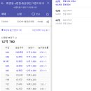 11215-구의2-광진초등학교11 | 광진구 두 번째 - 광장동