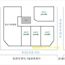 일신내과의원 이미지