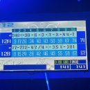플레이락펍 수원역점
