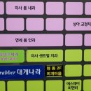 상아치과의원 이미지