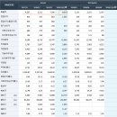 (주)종근당홀딩스 이미지