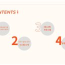 유튜브 채널 운영 및 관리 이미지