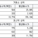 SUN에너지 태양광발전소 이미지