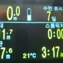 다이브투데이