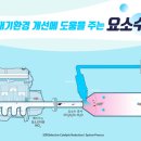 대보주유소 이미지