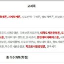 평생교육경영론 | 사서로! 30대 후반, 문헌정보 정사서 2급 자격증 도전기 (학점은행제/온라인 평생교육원 수강 후기)