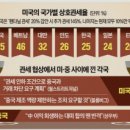 대가무역 이미지