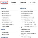 광주은행금융박물관 | 세금포인트 조회, 사용방법, 할인쇼핑몰 정리