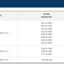 2026 07 13 한-호주 FTA 할당물량 소진 현황 96.89 % 이미지
