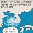 한강의 물줄기를 바꾼 홍수 - 정훈이 만화 이미지