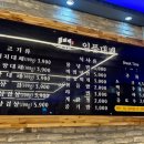 일품대패진평점 이미지