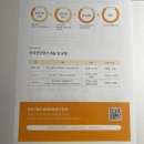 테스트 | 초1 11월 CMS 사고력 레벨테스트 후기