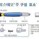 [포스테오주 Forsteo inj.] 증상 없어도 매일 1회 투여…최대 24개월만 사용 이미지