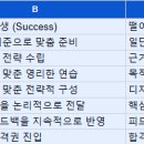 point&헤어