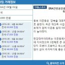 한강IPARK공인중개사사무소 이미지