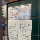 송도 감자탕 | 인천 송도 맛집 24시 감자탕 전문 본대가 후기