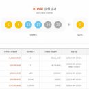 찬스복권방 이미지