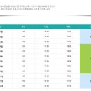 남경목장 이미지