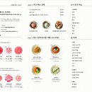 흑샤브 이미지