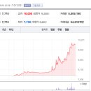 한국맥널티(주) 이미지