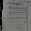 17cpa 19번 요소간 자본이동 이미지