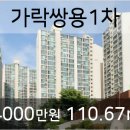 서울킴스치과의원 이미지