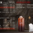 카페루아 이미지