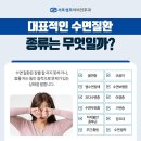 고이비인후과의원 이미지