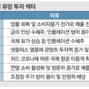 위드애플