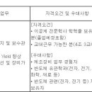 [인천/광주] (03월 16일 마감) 앰코테크놀로지코리아(주) - [신입] 제조장비직(Maint) 정규직 모집 이미지