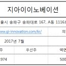 지아이코리아 이미지