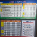 하이케어롯데마트 - 여수시 국포1로 36 | 하이케어롯데마트