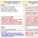 가화노래연습장 이미지