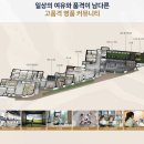 그랜드 스크린골프연습장 이미지