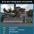 이마트에브리데이 백석점 네이버블로그