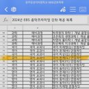 광주동성여자중학교 이미지