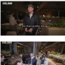 미국인이 에펠탑 통째로 빌리면 생기는 일 이미지