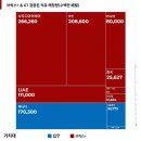 ﻿벤자민 풀포드: 절박한 KM, 인도계 영국 총리, 미국 대통령과 함께 바라트 유혹 시도 이미지